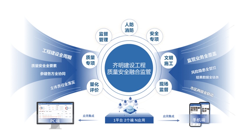 SEO优化工具如何助力网站排名提升？