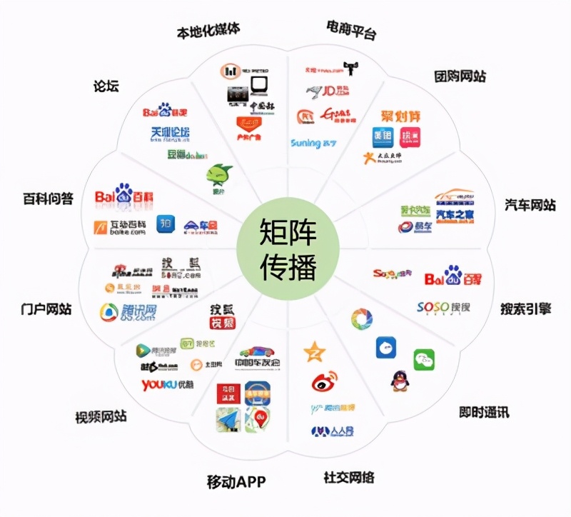 域名注册需要多少钱？这是一个许多企业主和创业者都关心的问题。