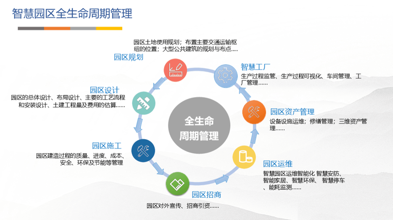 软件开发公司前十名：如何选择最适合你的伙伴？